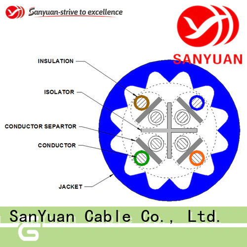 SanYuan cat6a lan cable series for data network