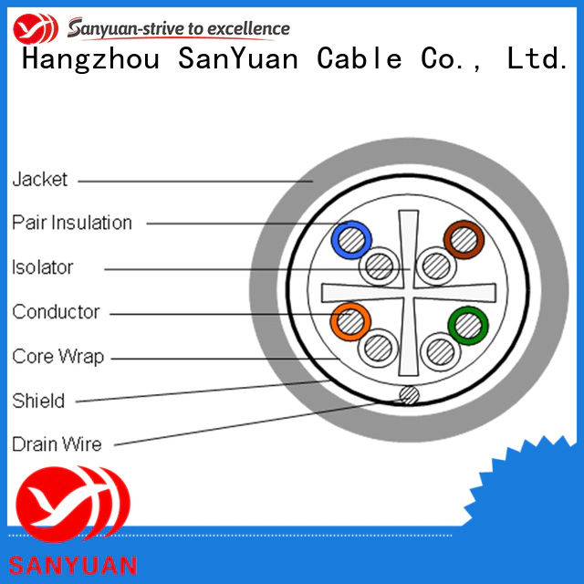 SanYuan professional cat6 lan cable directly sale for internet