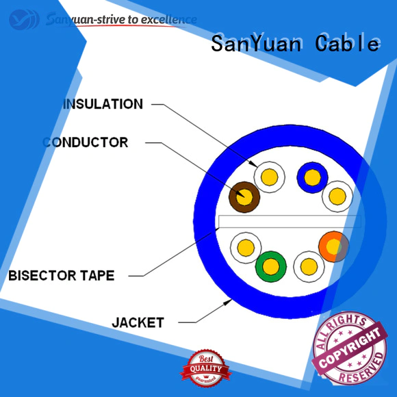 SanYuan professional cat6 lan cable manufacturer for internet