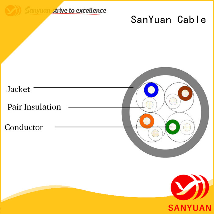 SanYuan category 5e lan cable directly sale for video