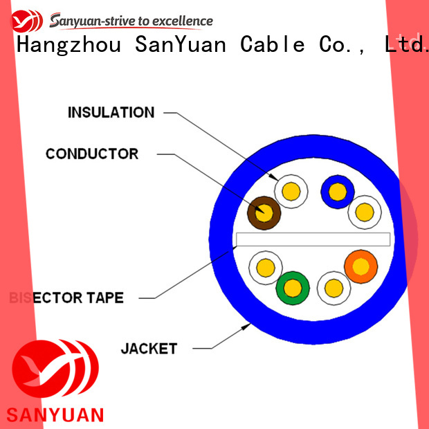 SanYuan cat6 lan cable supplier for internet