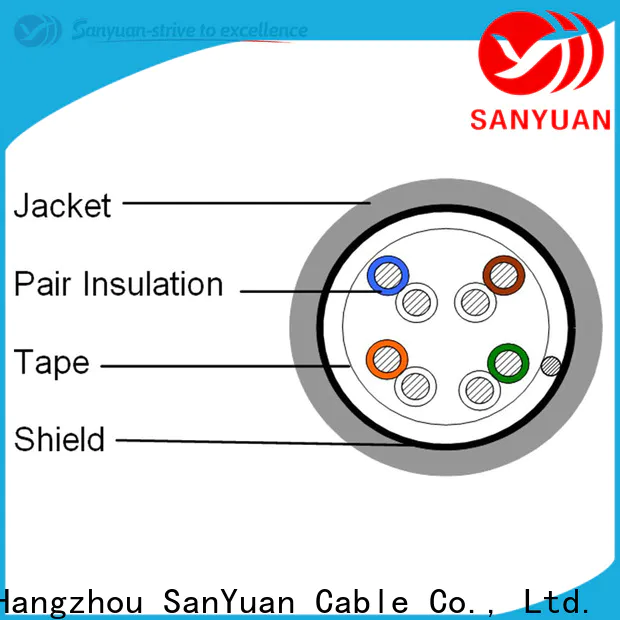 SanYuan durable cable cat 5e manufacturer for internet