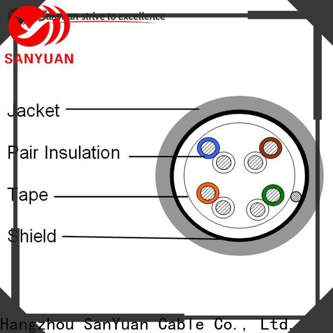 SanYuan category 5e lan cable directly sale for routers