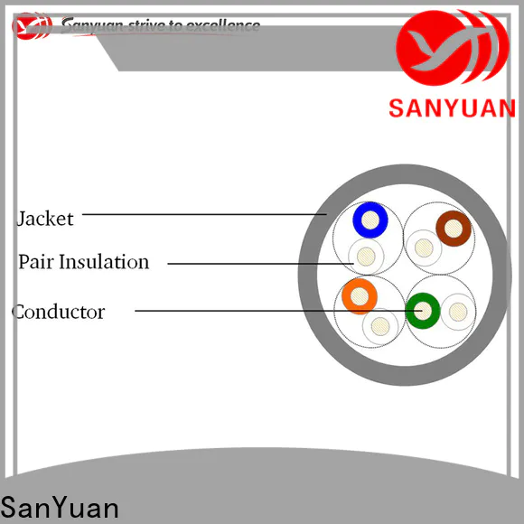 SanYuan inexpensive cable cat 5e wholesale for internet