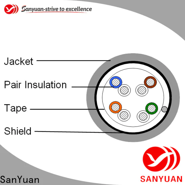 SanYuan new category 5e cable supplier for internet