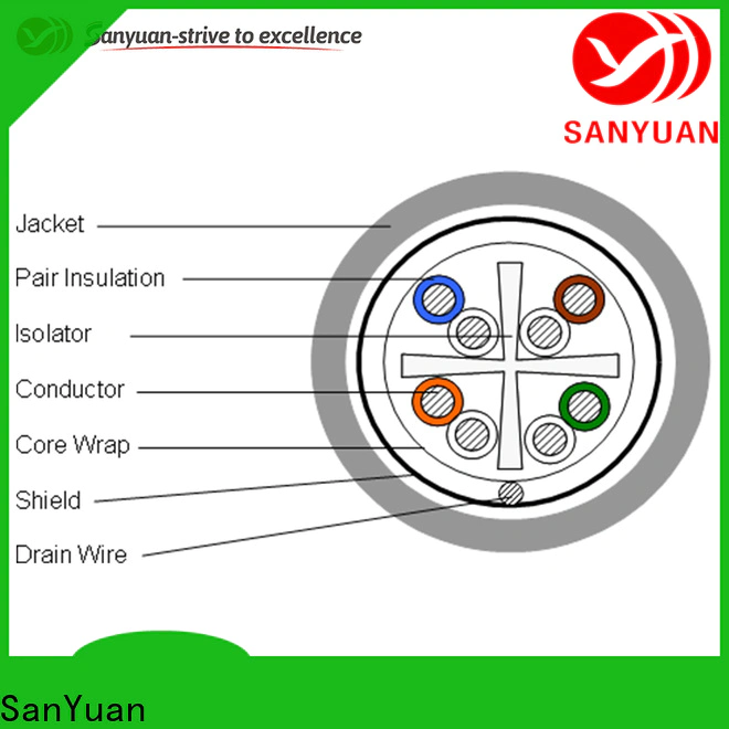 SanYuan cat6 cable manufacturer for internet