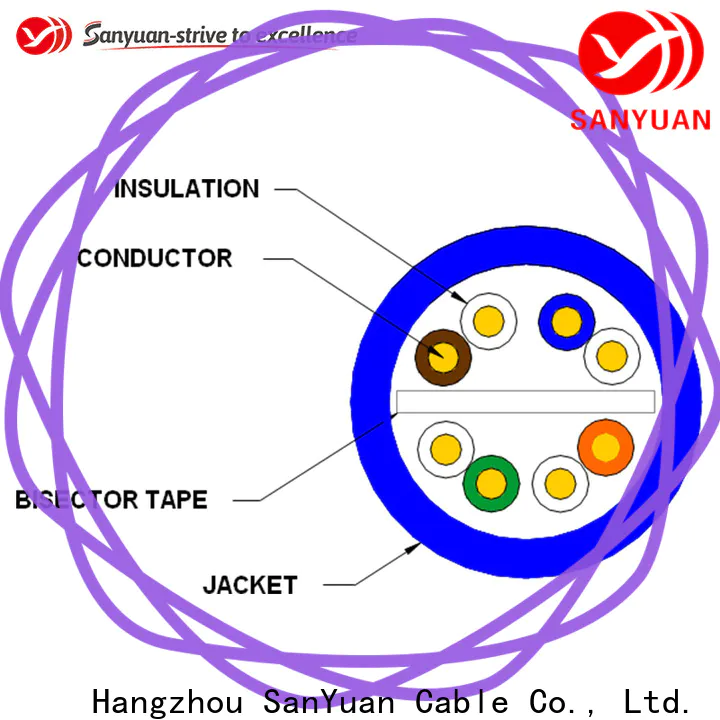 SanYuan cat 6 cable directly sale for internet