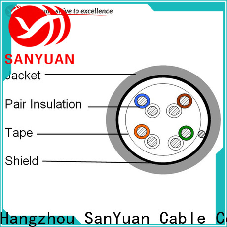 SanYuan category 5e cable series for routers