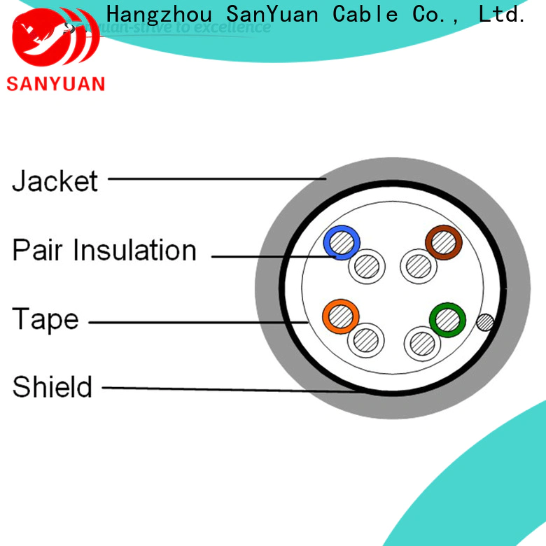 SanYuan category 5e lan cable factory direct supply for computers
