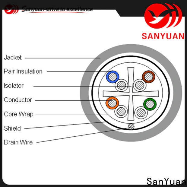 SanYuan popular cat 6 cable wholesale for internet