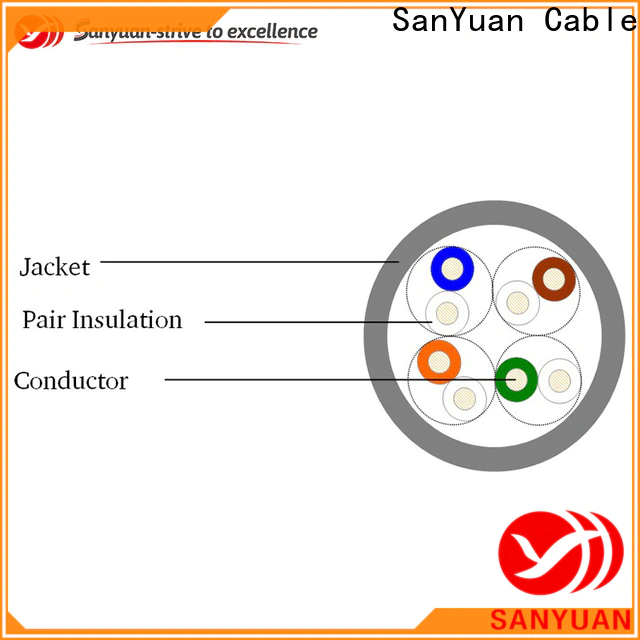 SanYuan inexpensive cat 5e lan cable series for telephony