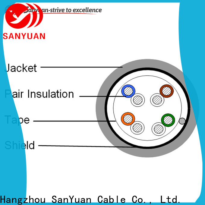 SanYuan new category 5e lan cable manufacturer for computers
