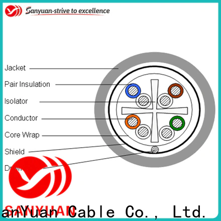 SanYuan cost-effective cat 6 cable series for internet