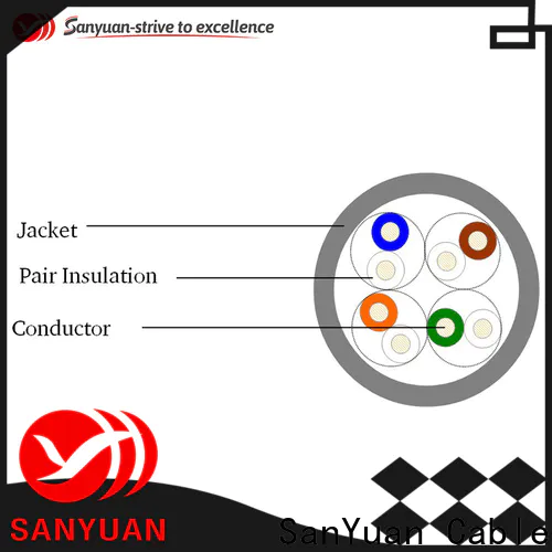 SanYuan inexpensive cable cat 5e directly sale for telephony
