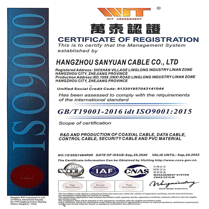 SANYUAN CABLE: ISO9001:2015  CERTIFIED