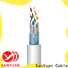 SanYuan cat 7 lan cable directly sale for railway