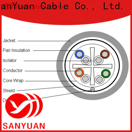 hot selling cat6 ethernet cable directly sale for data communication