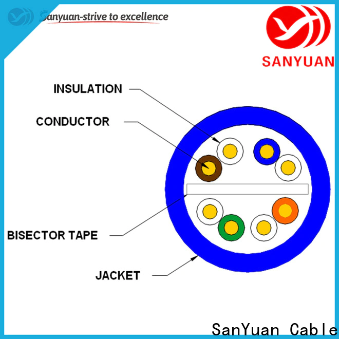 SanYuan popular cat6 lan cable factory direct supply for data network