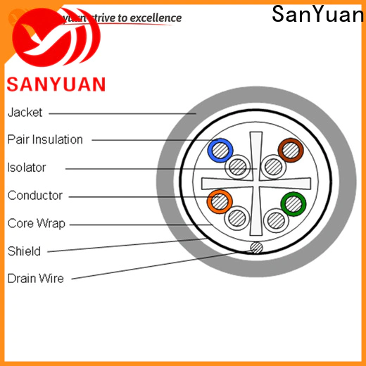 professional category 6 lan cable directly sale for data network