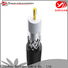 SanYuan 75 ohm coaxial cable suppliers for digital video