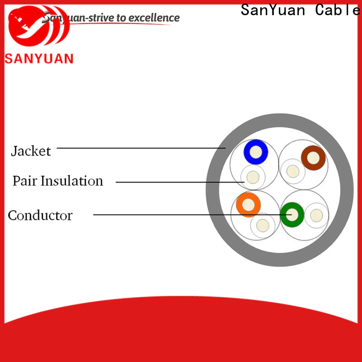 SanYuan category 5e lan cable directly sale for computers