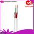 SanYuan hot selling audio cable wire wholesale for speaker
