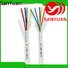 best fire alarm cable manufacturers for smoke alarms
