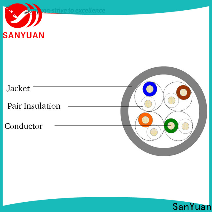 SanYuan high quality category 5e cable wholesale for computers