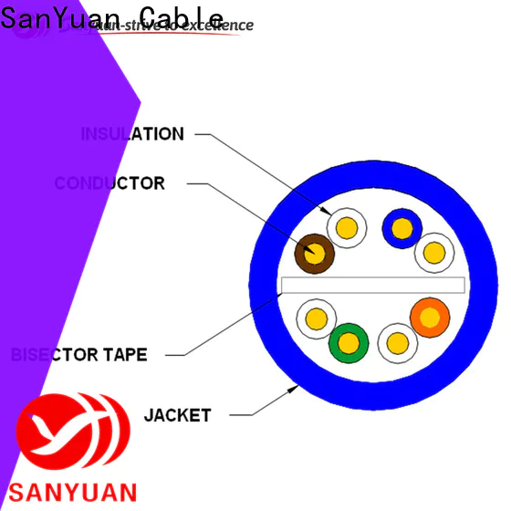 SanYuan cat6 lan cable supplier for internet