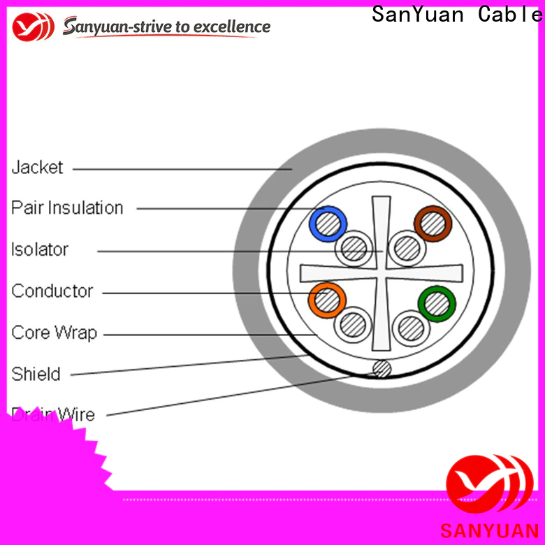 SanYuan cat6 lan cable directly sale for internet