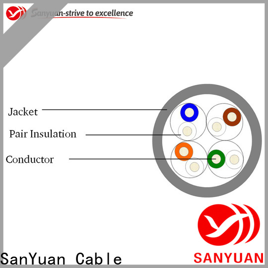 professional category 5e lan cable supplier for video