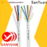 SanYuan wholesale fire alarm cable supply for smoke alarms