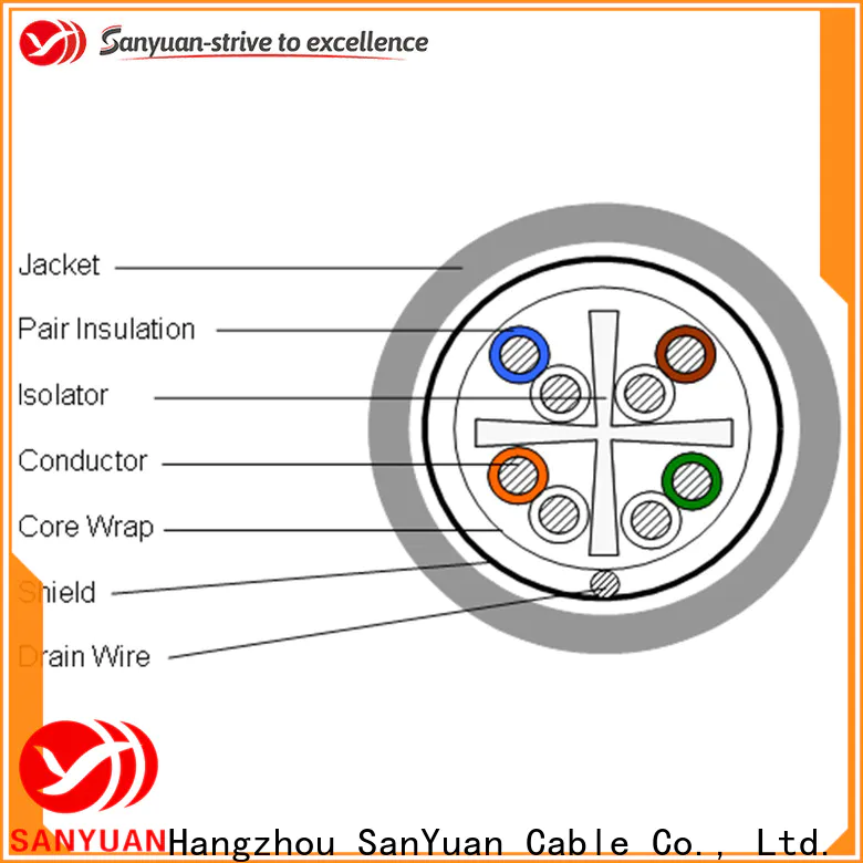 popular cat 6 cable manufacturer for data communication