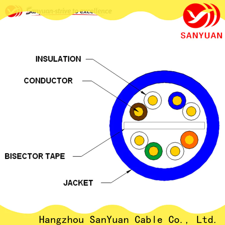 SanYuan eco-friendly cat6 lan cable series for data network