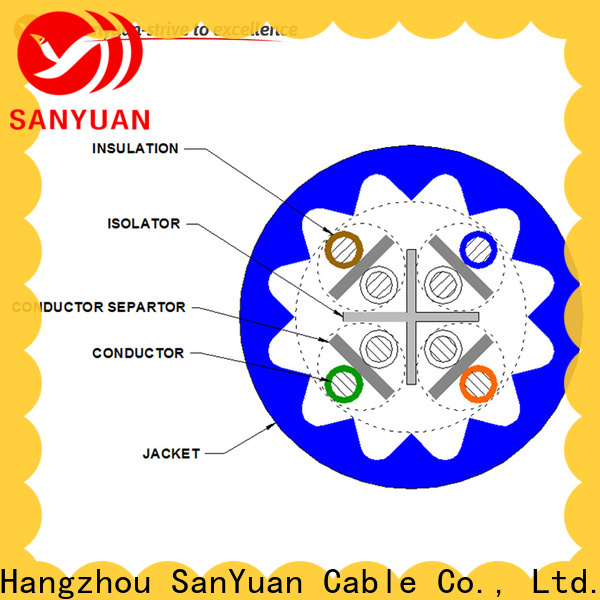 SanYuan cat6a lan cable wholesale for internet