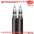 SanYuan top cable coaxial 75 ohm factory for satellite