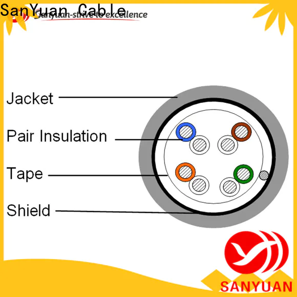 SanYuan inexpensive cat 5e lan cable manufacturer for computers
