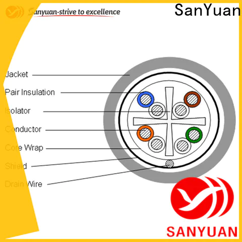 SanYuan cost-effective category 6 lan cable factory direct supply for data communication