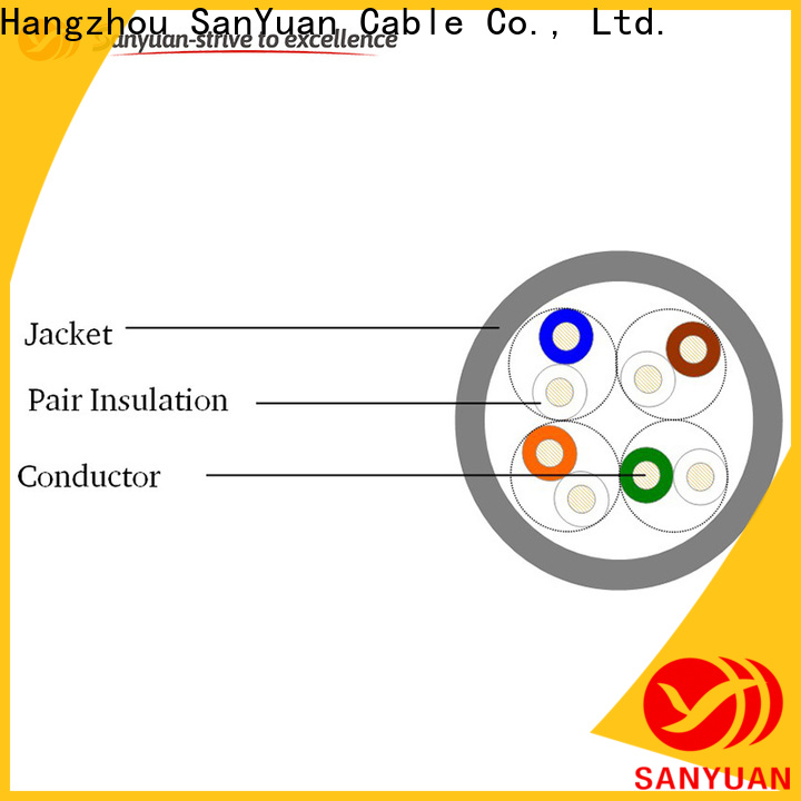 SanYuan professional category 5e cable manufacturer for routers