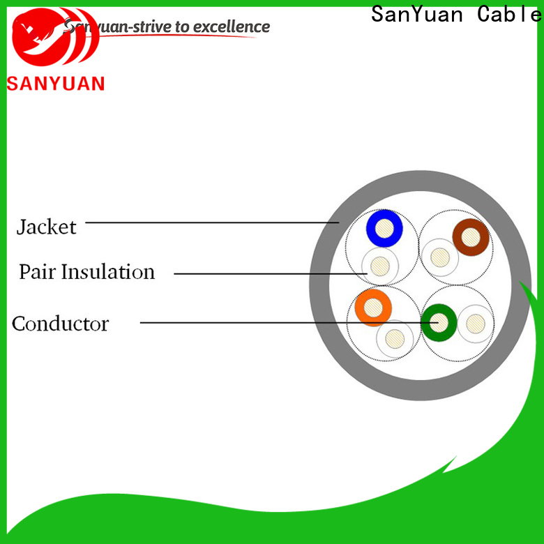 SanYuan category 5e lan cable directly sale for computers