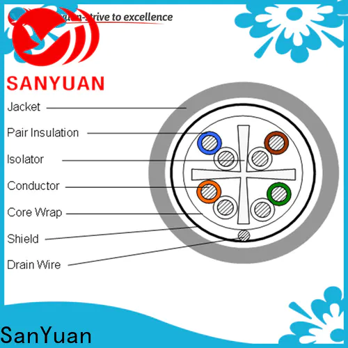 SanYuan hot selling cat6 cable directly sale for data communication