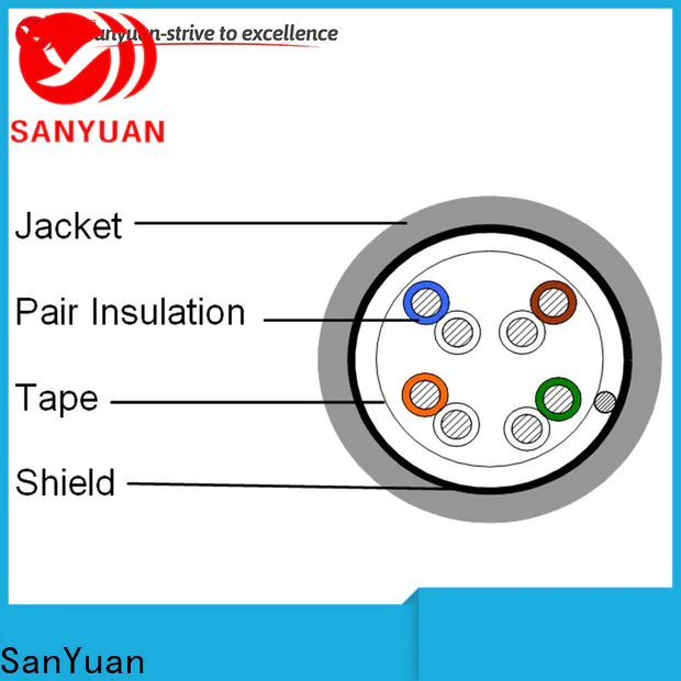 SanYuan new category 5e lan cable manufacturer for computers