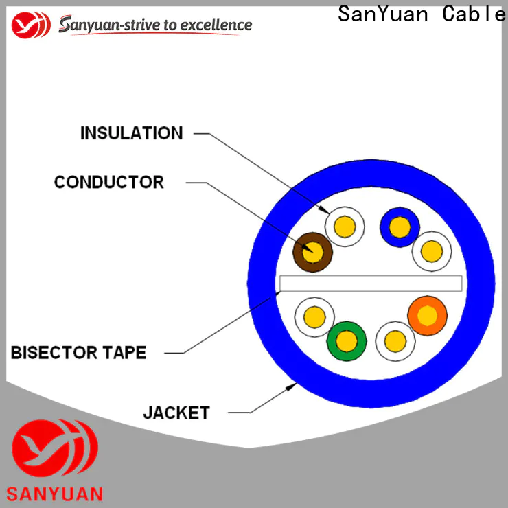 SanYuan professional category 6 lan cable supplier for internet