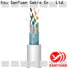 SanYuan category 7 lan cable series for railway