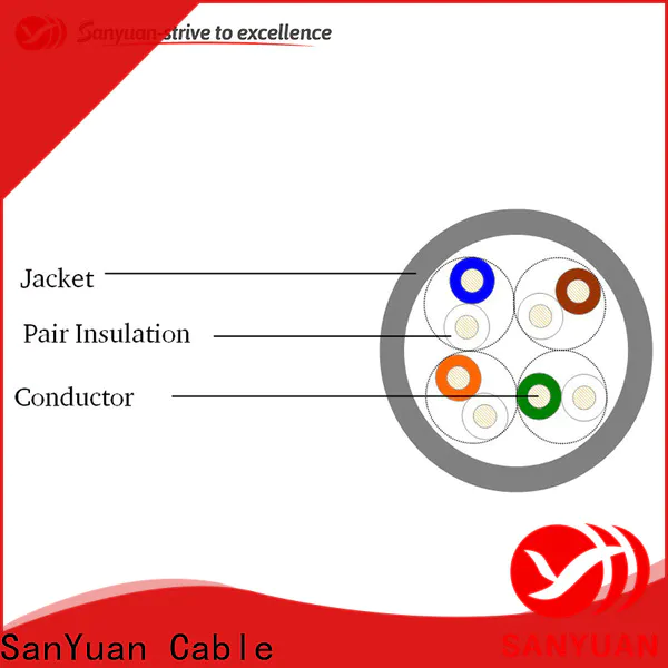 SanYuan category 5e cable directly sale for routers