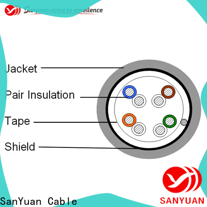 SanYuan category 5e lan cable directly sale for internet