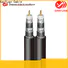 SanYuan top 75 ohm coaxial cable supply for data signals