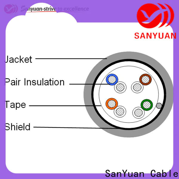 SanYuan durable cable cat 5e series for routers