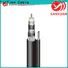 SanYuan 75 ohm coaxial cable factory for data signals