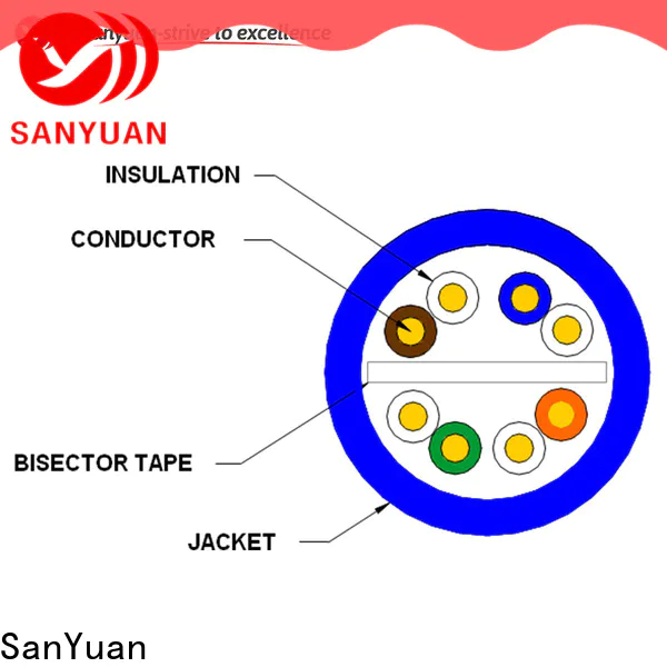 SanYuan popular category 6 lan cable factory direct supply for data network